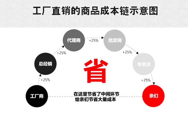 1566785400724062.jpg ABUIABACGAAggdnn4wUouL-g7wcwoAY45QM.jpg